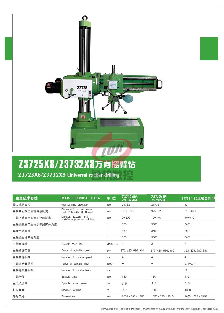 Z3725、3732萬(wàn)向搖臂鉆床.jpg